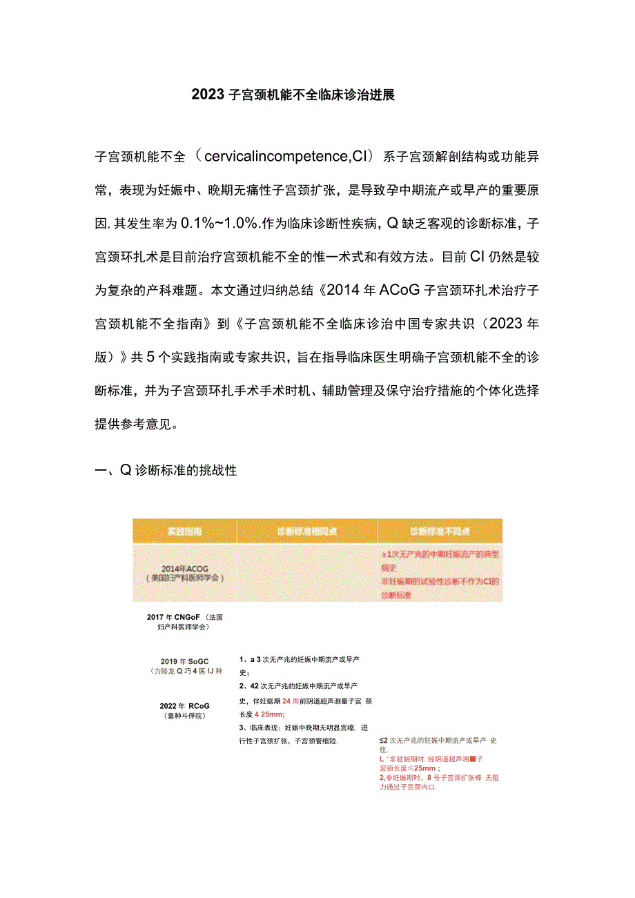 2023子宫颈机能不全临床诊治进展.docx_第1页