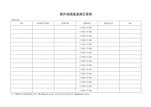 紫外线强度监测记录表.docx
