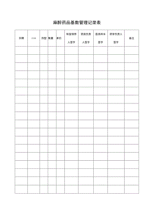 麻醉药品基数管理记录表.docx