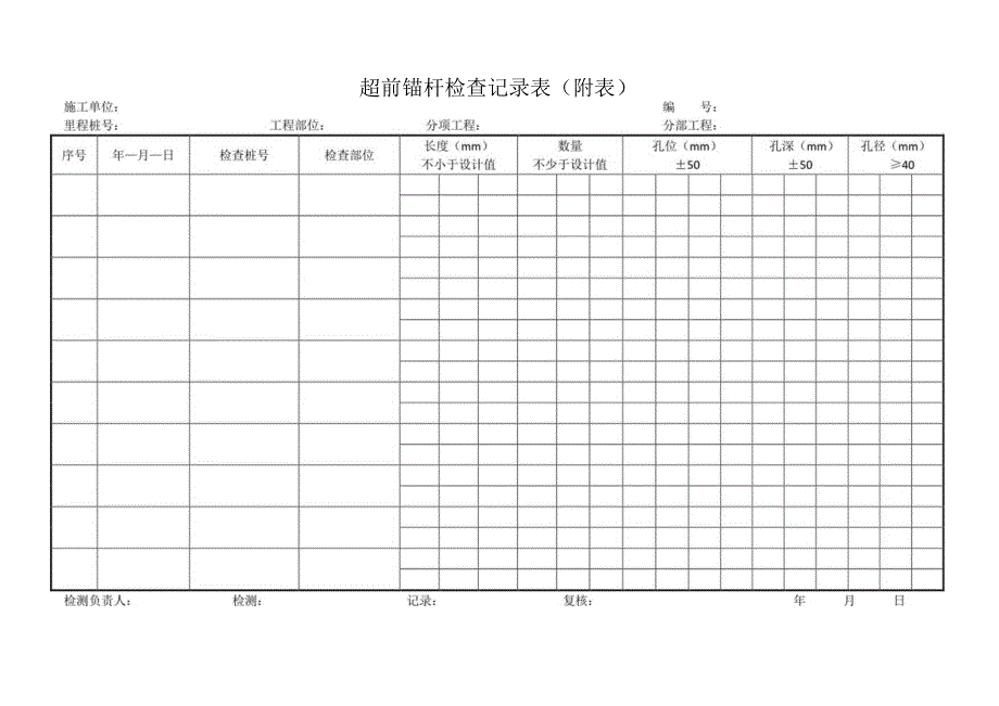 超前锚杆检查记录表.docx_第1页