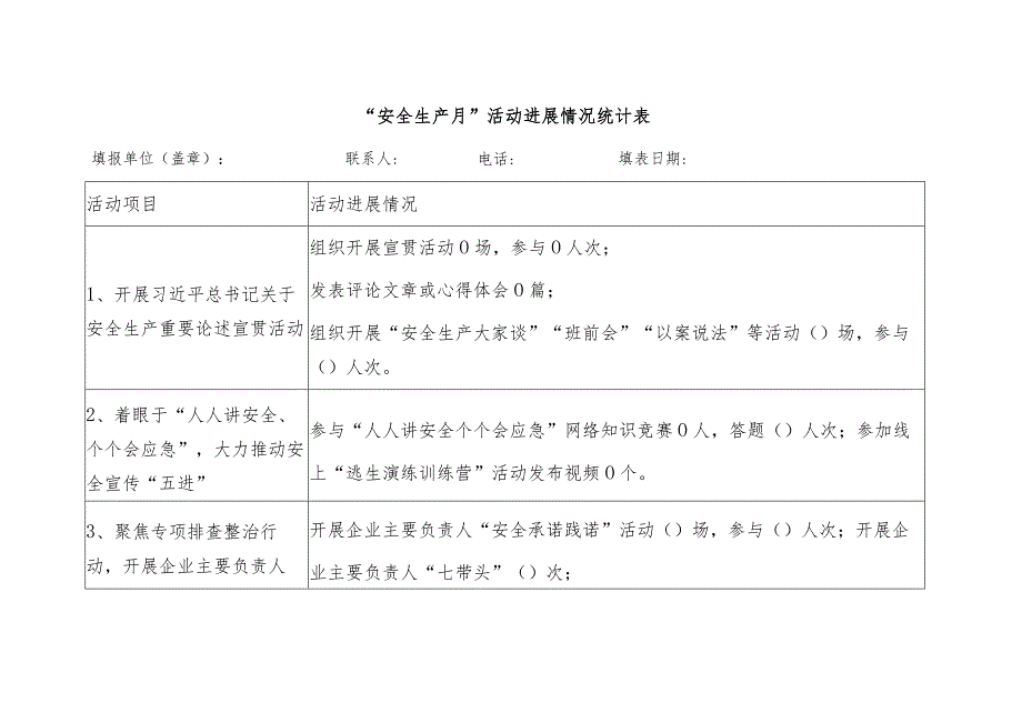 “安全生产月”活动表格模板（汇编）.docx_第3页