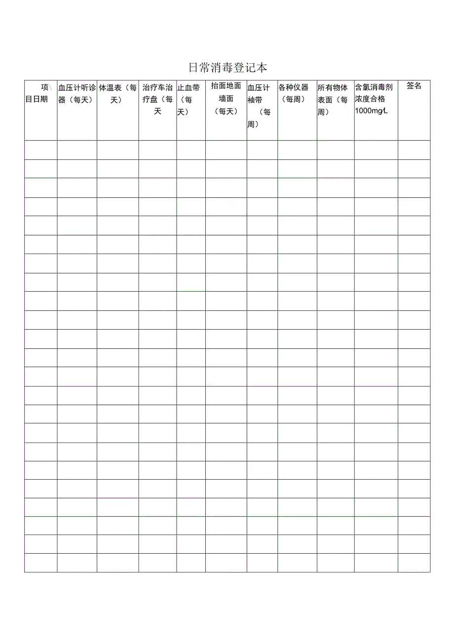 日常消毒登记本.docx_第1页