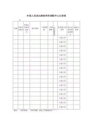 外部人员进出静脉用药调配中心记录表.docx