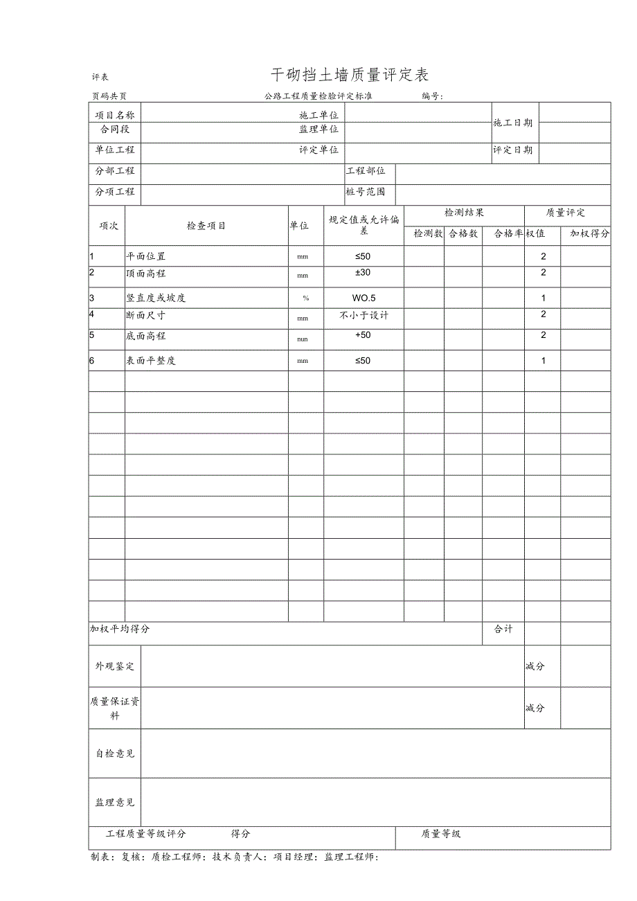 干砌挡土墙质量评定表.docx_第1页