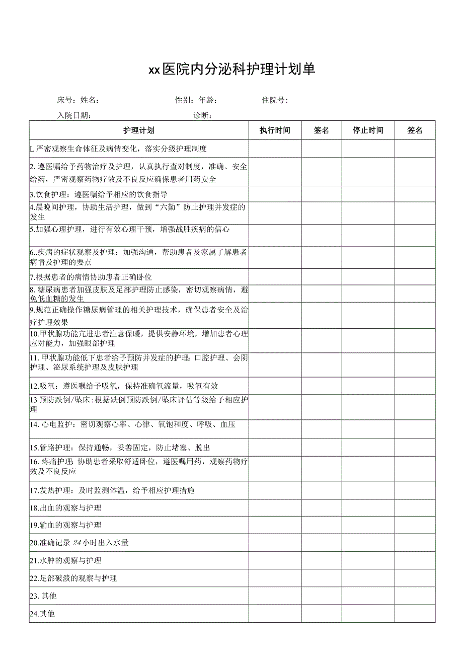 xx医院内分泌科护理计划单.docx_第1页