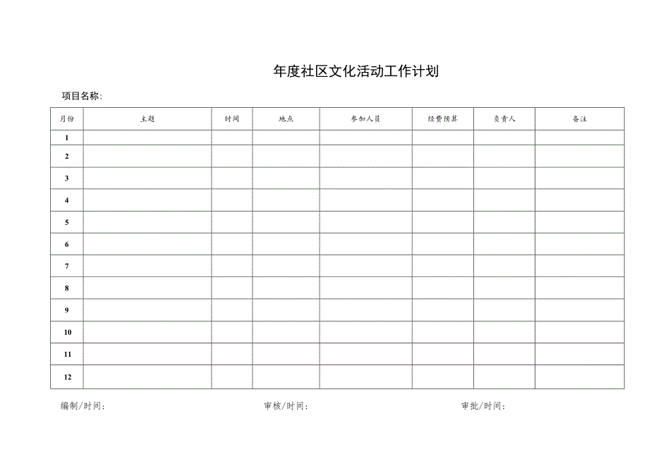 社区文化活动工作计划表.docx_第1页