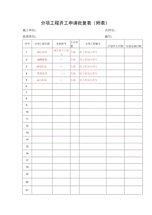 分项工程开工申请批复表.docx