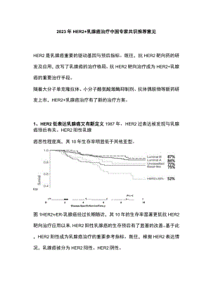 2023年HER2+ 乳腺癌治疗中国专家共识推荐意见.docx