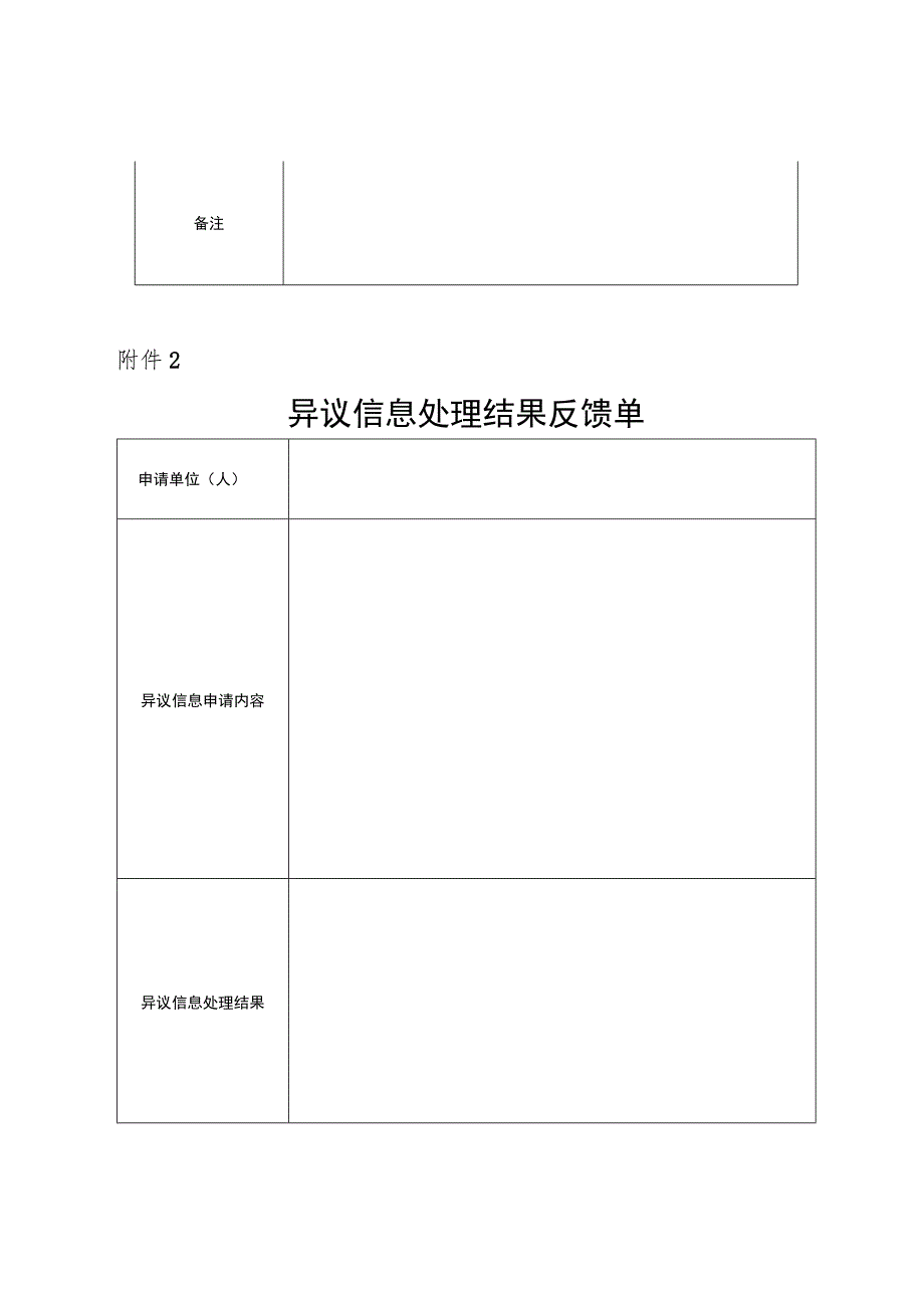 定点医疗、零售药店、药师、医师、护士、参保人员信用评价指标.docx_第3页