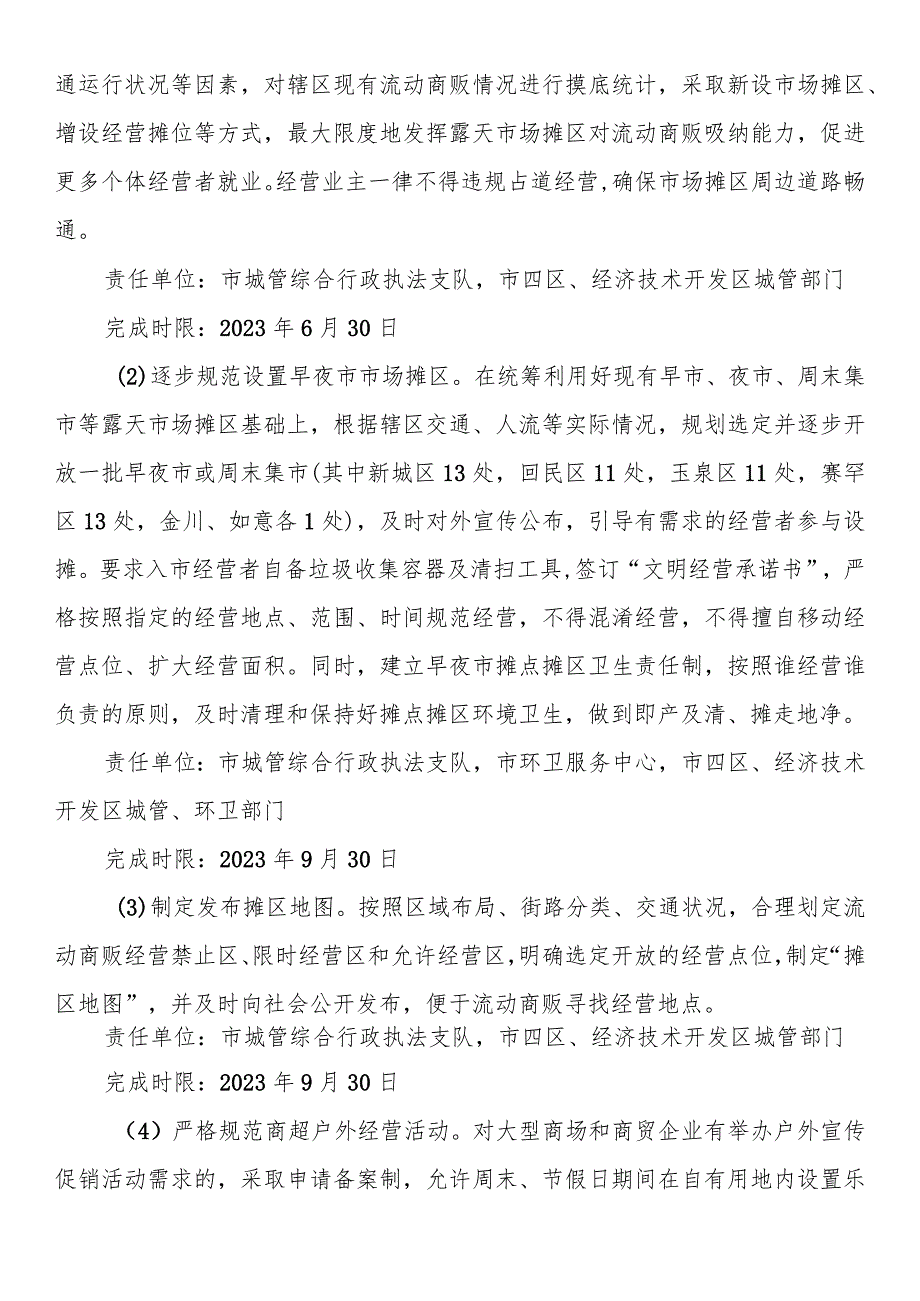 市城市管理综合执法局提振城市烟火气工作实施方案.docx_第2页