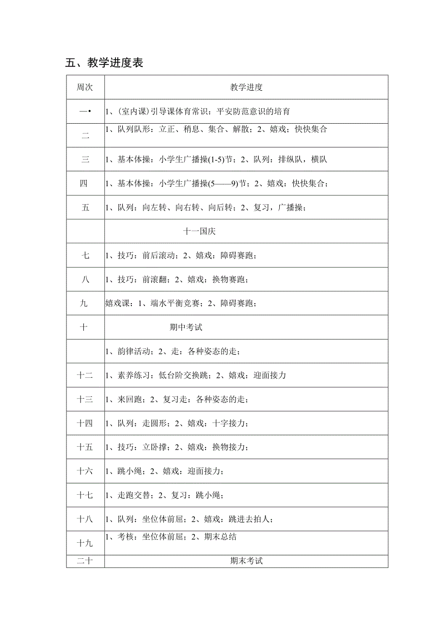 2023至2023学年度第一学期一年级体育计划及教案.docx_第2页