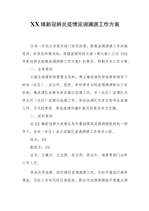 XX镇新冠肺炎疫情流调溯源工作方案.docx