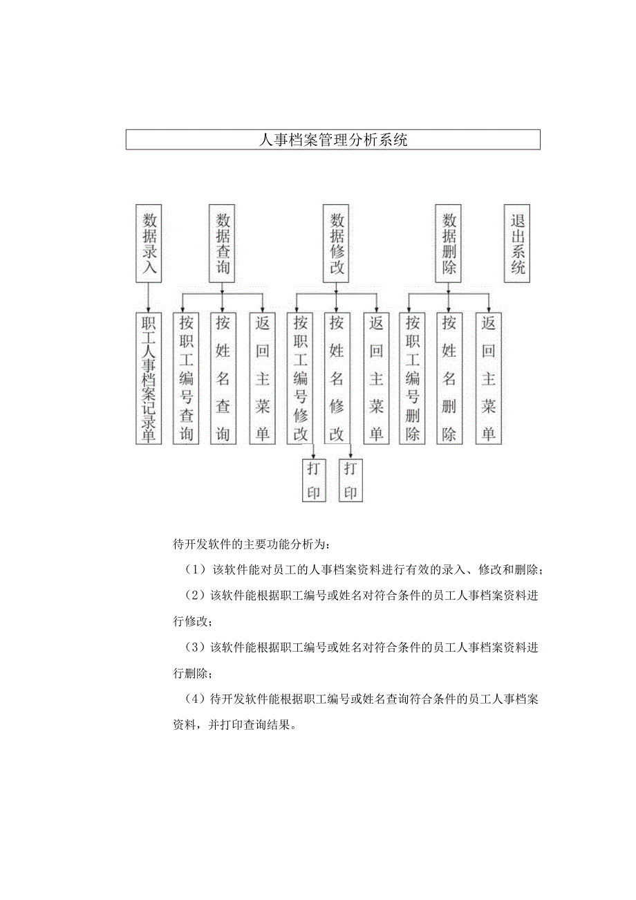 人事档案管理分析系统需求分析.docx_第2页