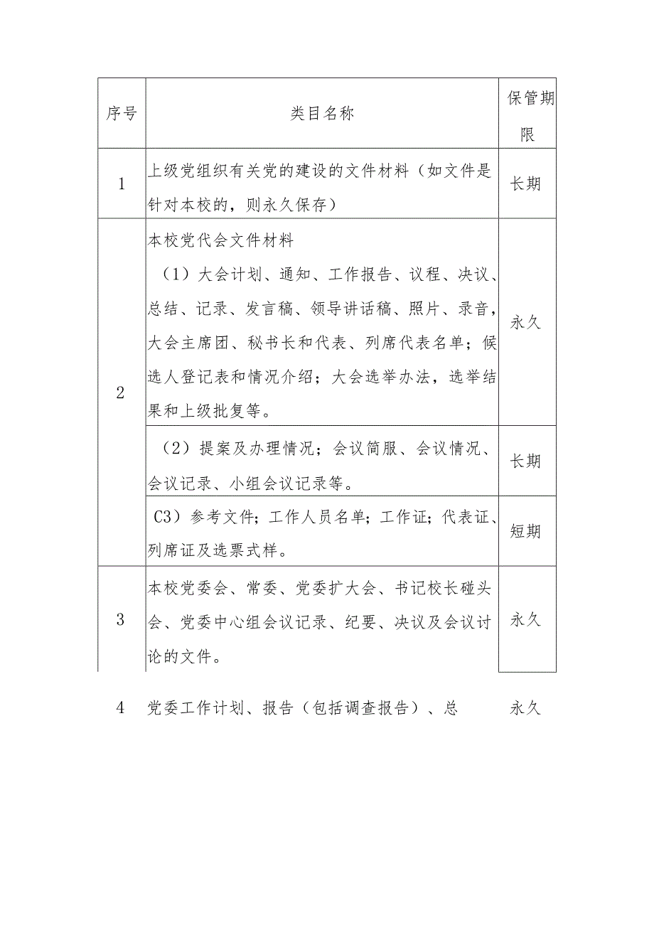 档案管理归类清单大全.docx_第2页