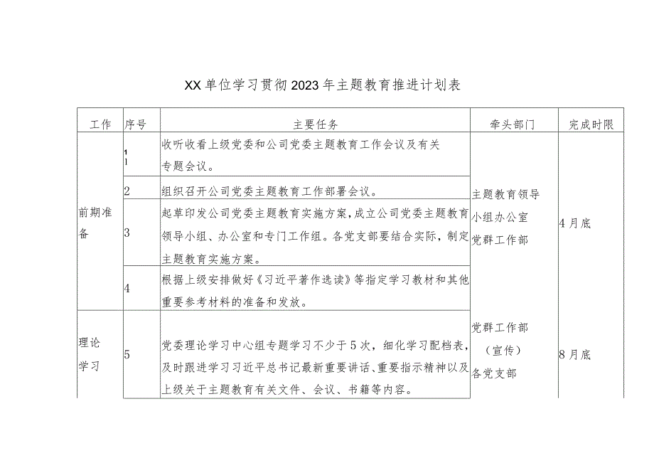 XX单位学习贯彻2023年主题教育推进计划表.docx_第1页