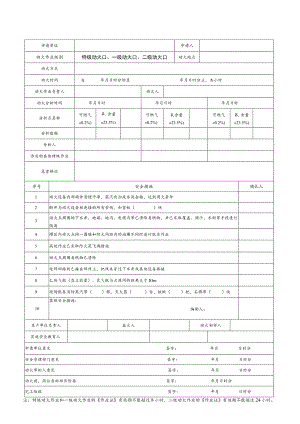 GB30871-2014 八大作业许可证.docx