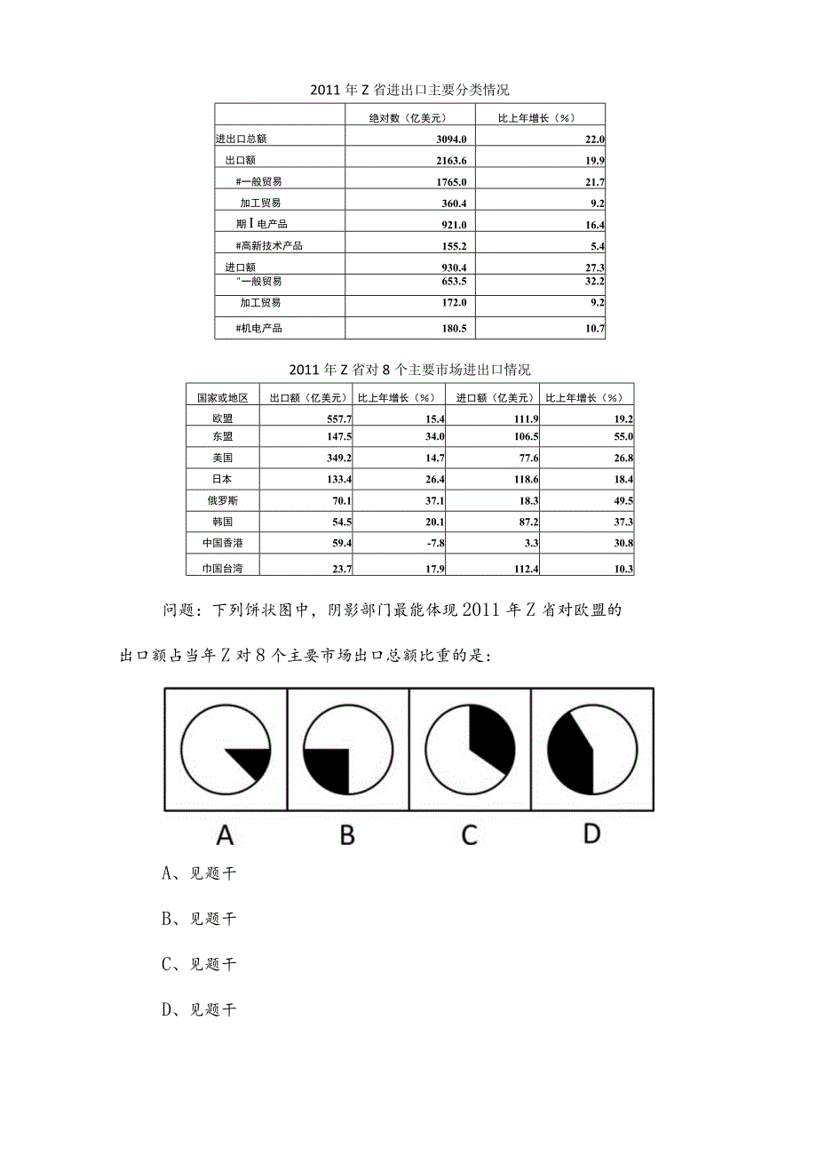 2023年度公考（公务员考试）行政职业能力测验（行测）补充试卷含答案和解析.docx_第3页