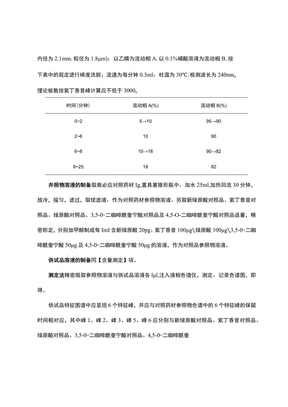 云南省中药救必应配方颗粒.docx_第2页