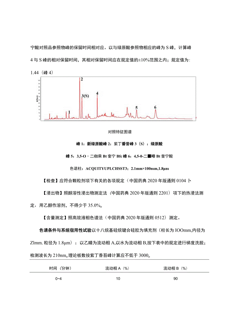 云南省中药救必应配方颗粒.docx_第3页