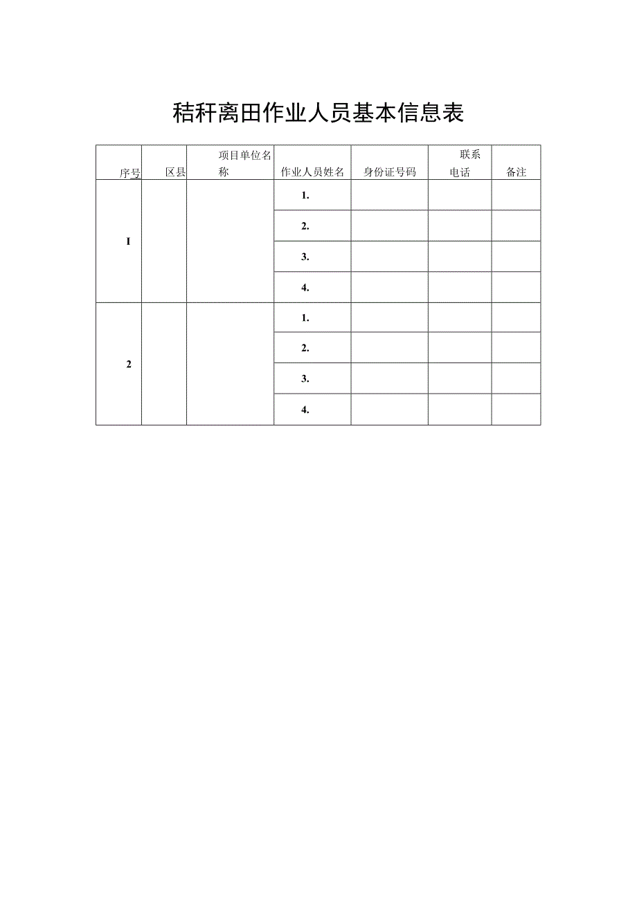 农作物秸秆离田收集补贴项目申请表.docx_第2页