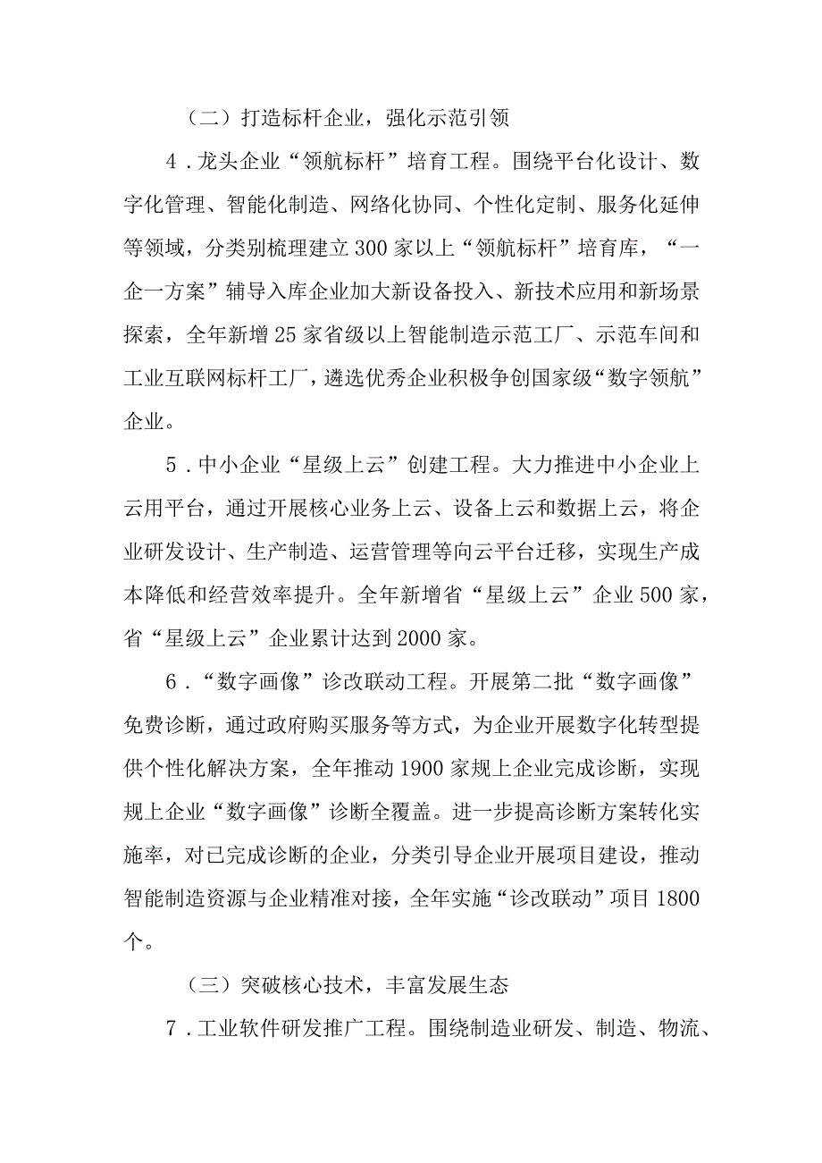 2023年度制造业智能化改造和数字化转型工作方案.docx_第3页