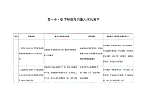 “一老一小”整体解决方案重大政策清单.docx