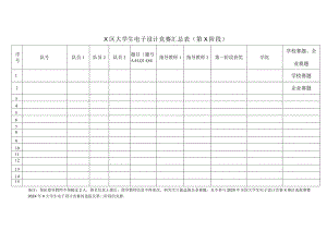 X区大学生电子设计竞赛汇总表（第X阶段）.docx