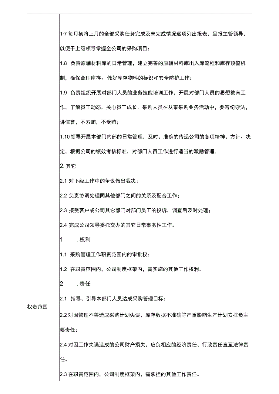 采购部经理岗位职责说明书.docx_第2页