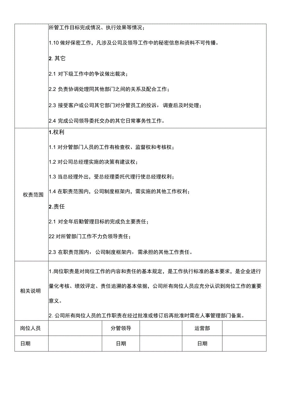 常务副总岗位职责说明书.docx_第2页