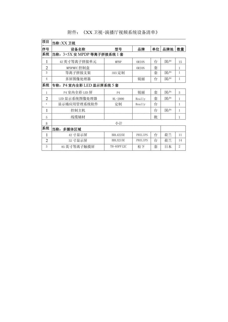 XX卫视演播室视频系统维保服务需求书（202X年度）.docx_第3页