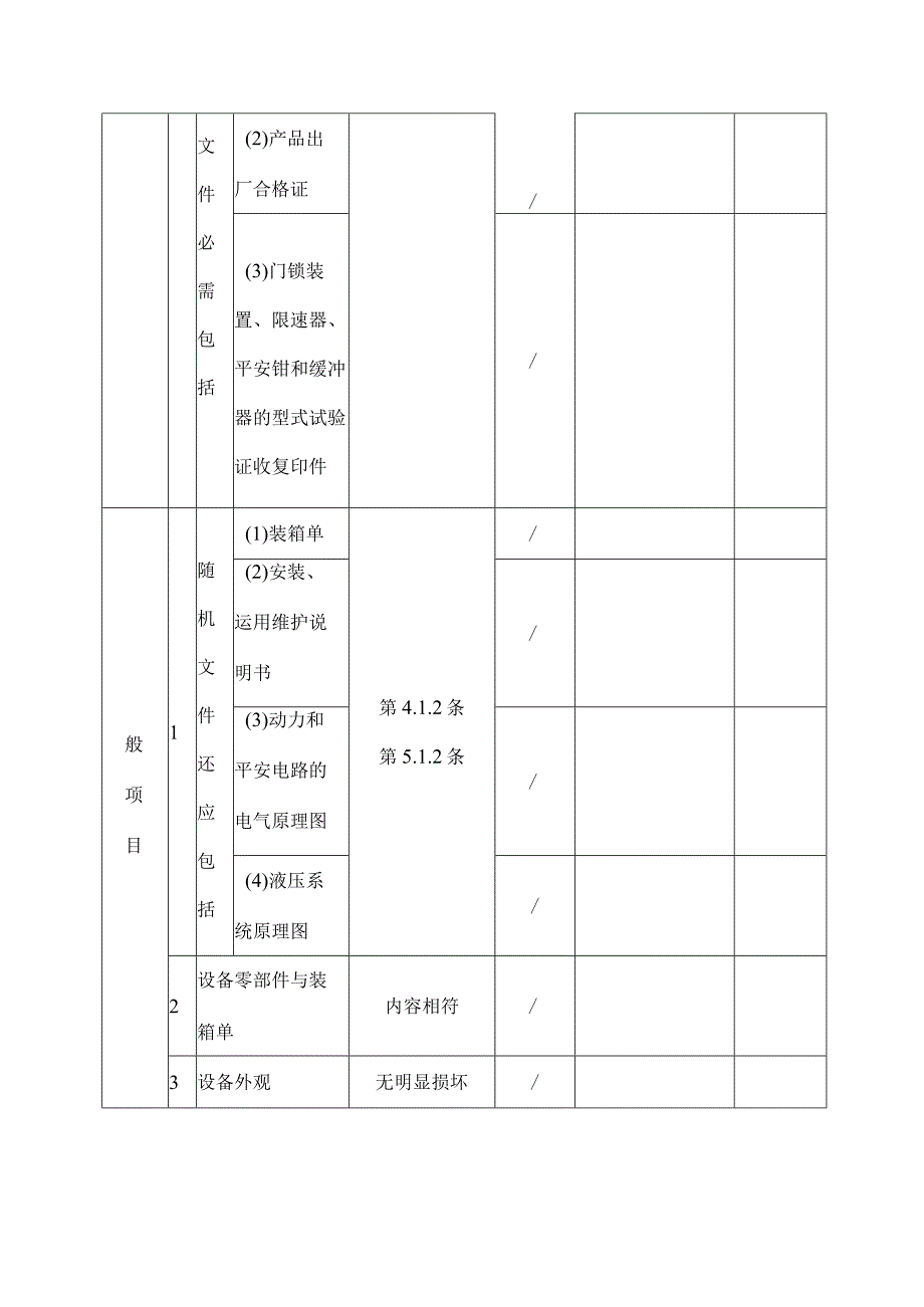 电梯安装整机安装验收检验批质量验收记录.docx_第2页