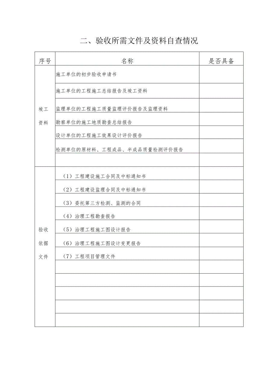 四川省地质灾害治理工程建设管理、施工、勘查、设计、监理总结报告、工程成品、半成品质量抽检报告.docx_第3页