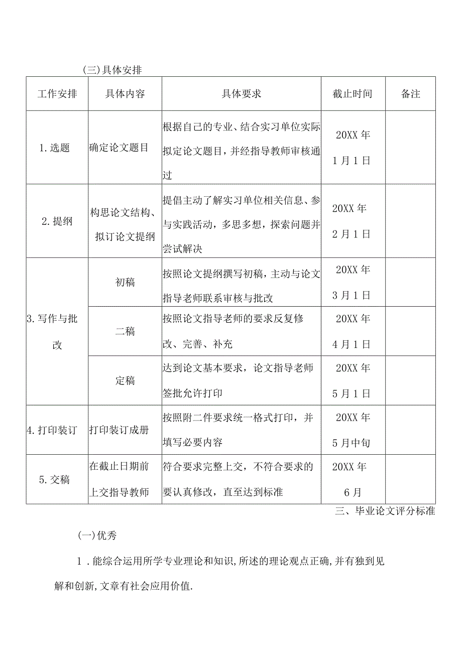 XX财经职业技术学院X系X级及X级五年制毕业生论文指导方案.docx_第2页