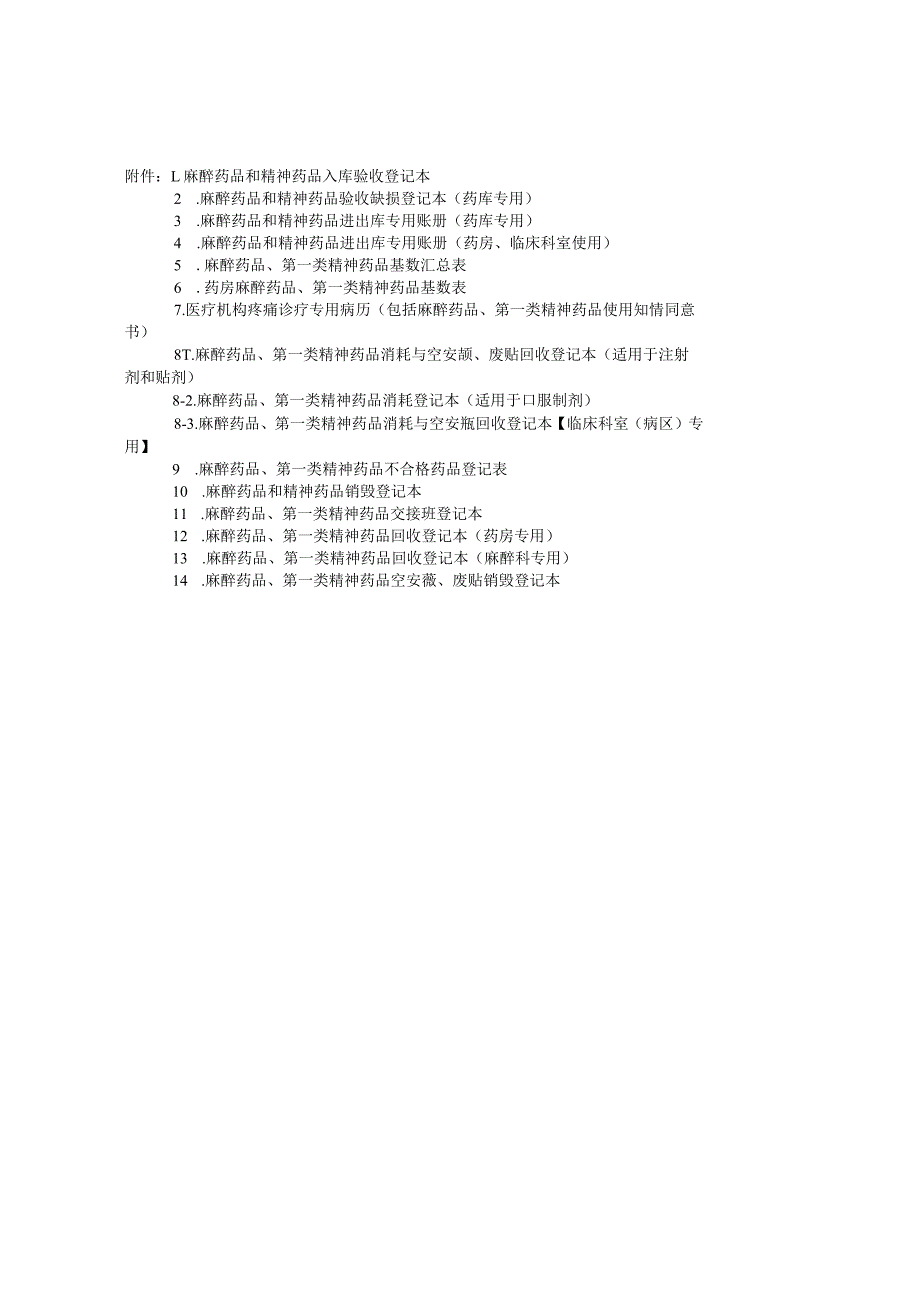 XX医院开展精麻药品专项检查工作方案（含检查记录表、入库验收登记本等全套表格）.docx_第1页