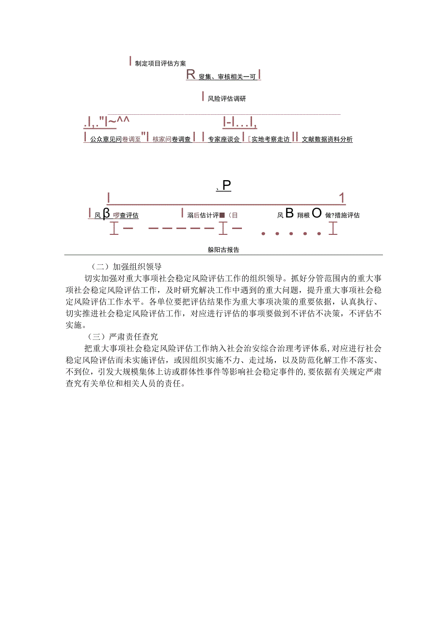 集团公司稳定风险及防控.docx_第3页