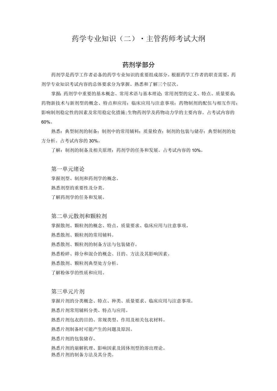 2022版安徽省药学专业中初级资格考试大纲 -药学部分 药学专业知识（二）- 主管药师.docx_第1页