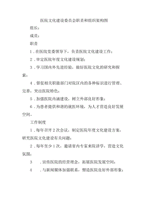 医院文化建设委员会职责和组织架构图.docx