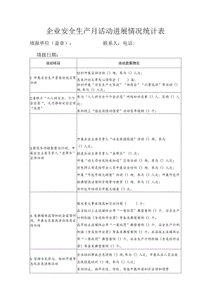 企业安全生产月活动进展情况统计表.docx