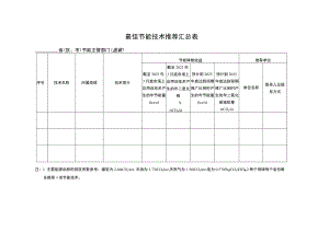 最佳节能技术推荐汇总表及最佳节能实践推荐汇总表.docx