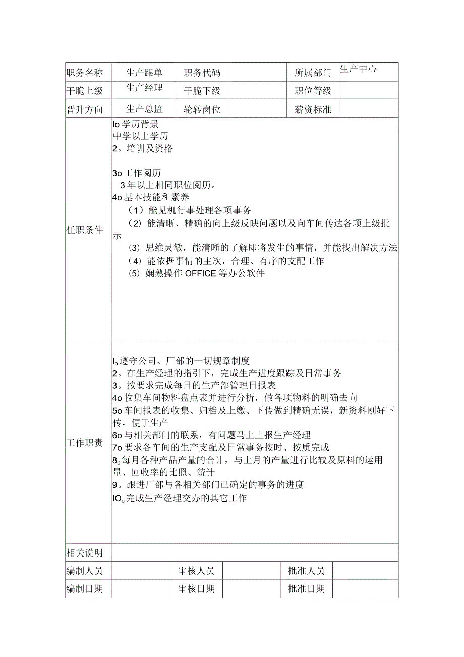 生产部岗位说明书.docx_第2页