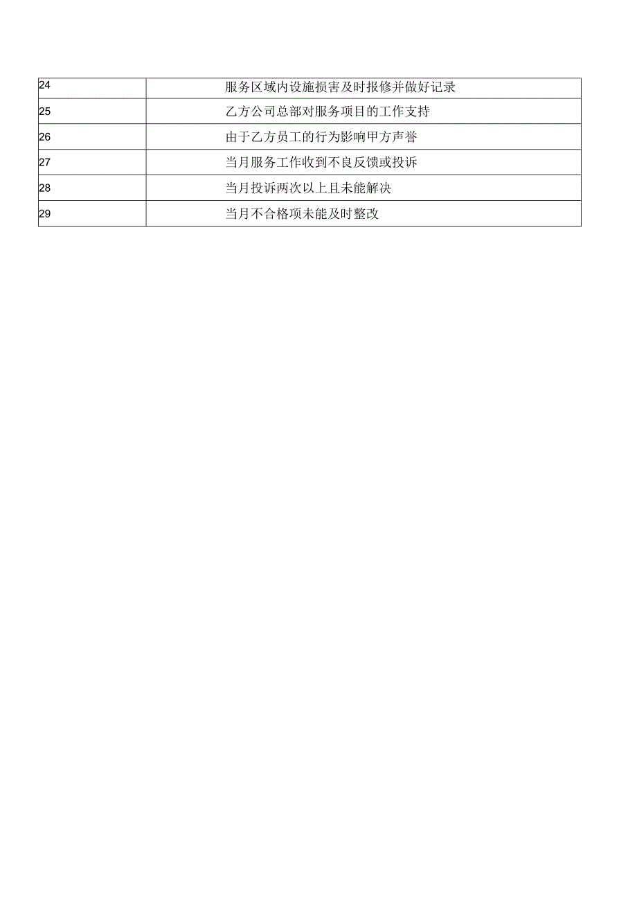 XX酒店管理有限公司会务服务工作要求（202X年）.docx_第2页