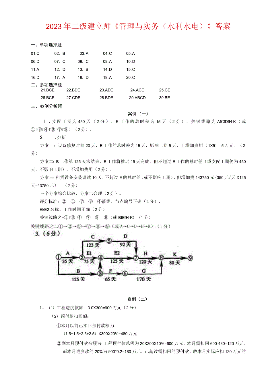 2023-2024河南二级建造师执业资格考试(水利水电实务)答案.docx_第1页