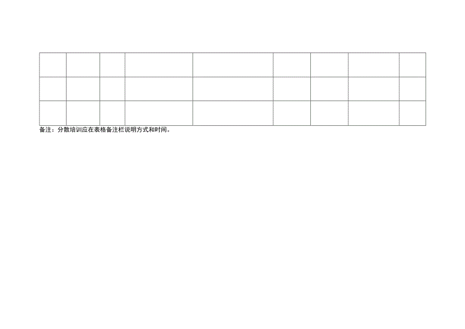 2023年特色种养业产业扶贫培训汇总表.docx_第2页