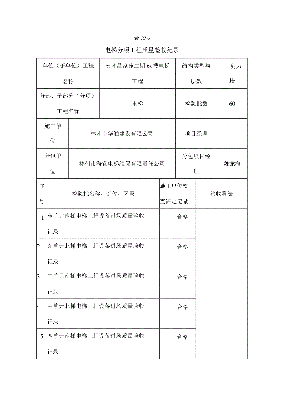 电梯分部(子分部)工程质量验收纪录(全).docx_第1页