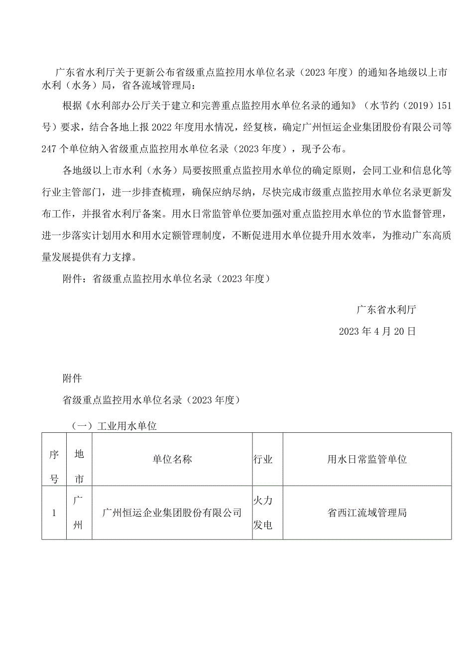 广东省水利厅关于更新公布省级重点监控用水单位名录(2023年度)的通知.docx_第1页