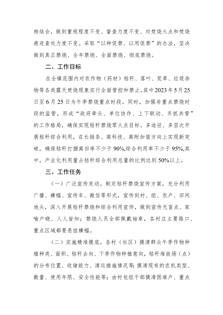 乡镇2023年午季秸秆禁烧和综合利用工作实施方案.docx_第2页