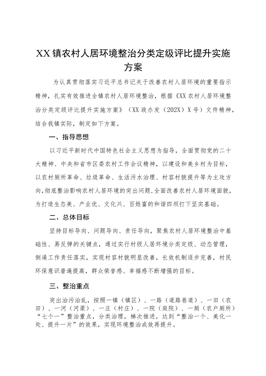 XX镇农村人居环境整治分类定级评比提升实施方案.docx_第1页