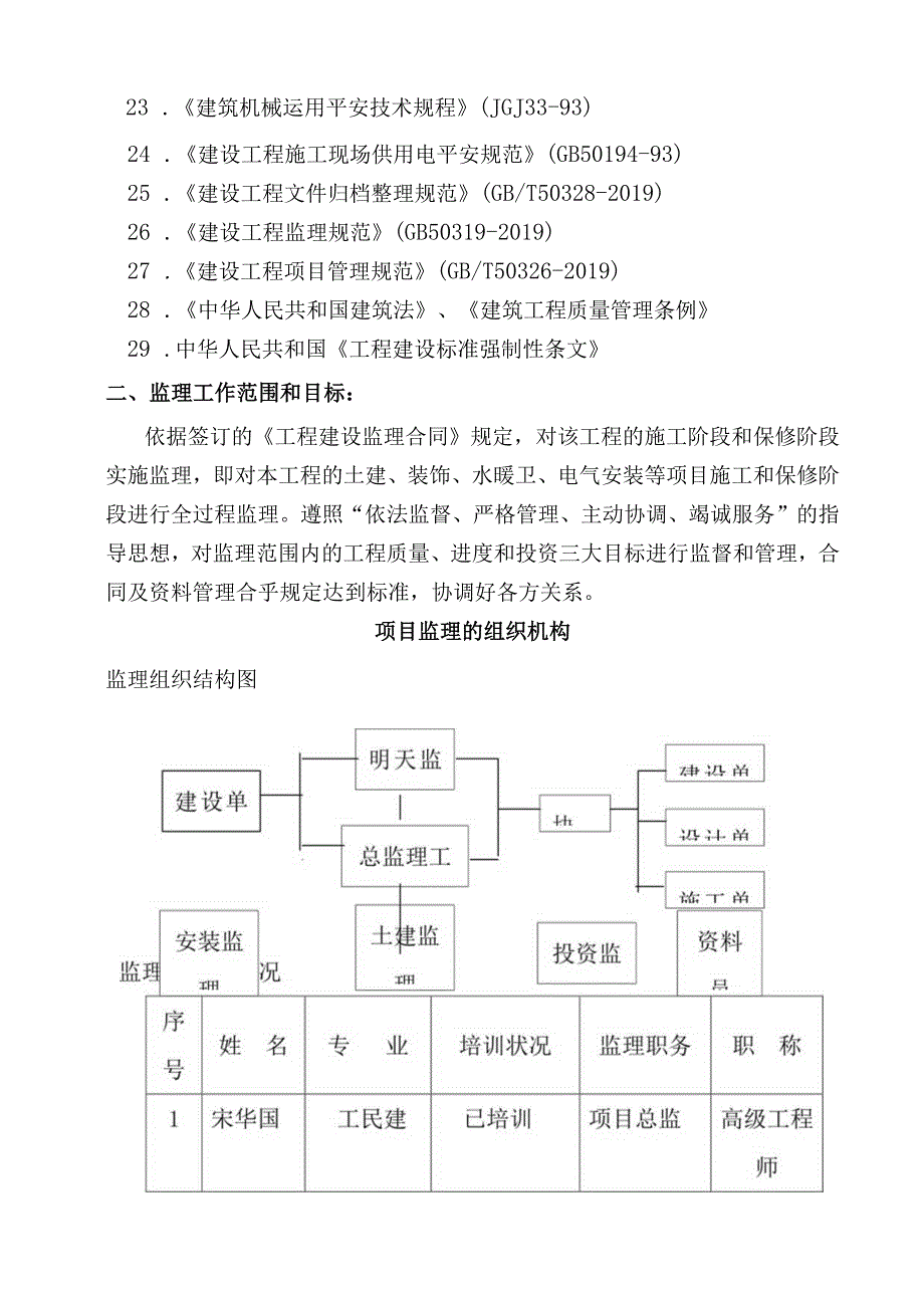 监理规划新范本.docx_第2页