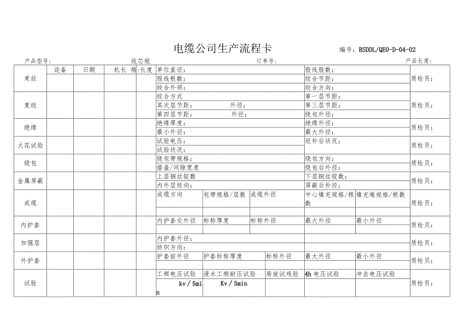 生产记录表格01258.docx_第3页