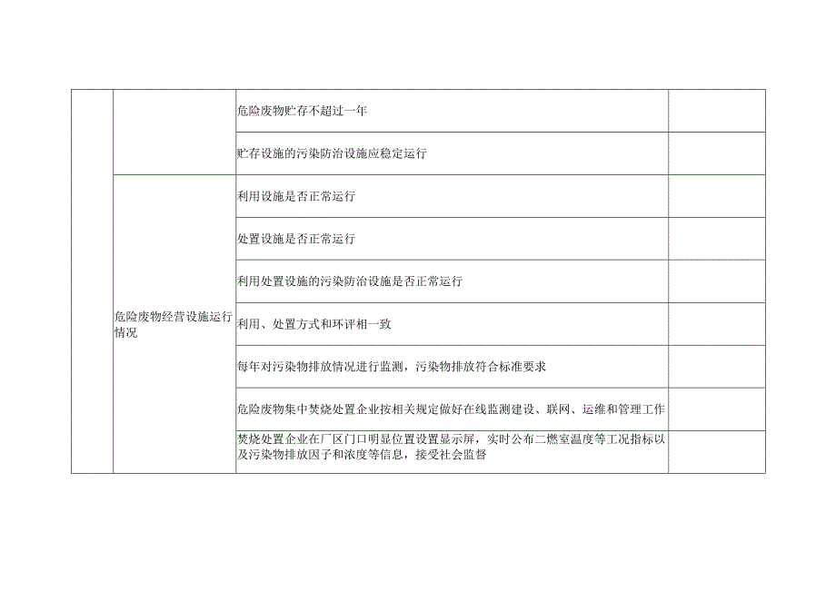 危险废物经营单位现场排查表.docx_第3页